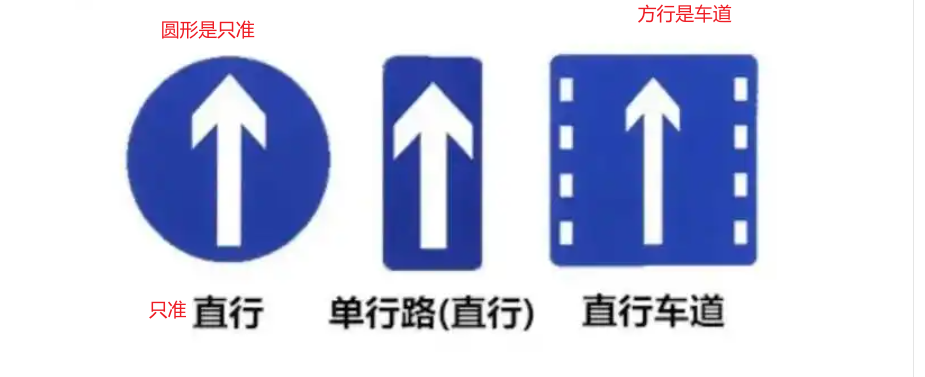 模拟考试错误图例1